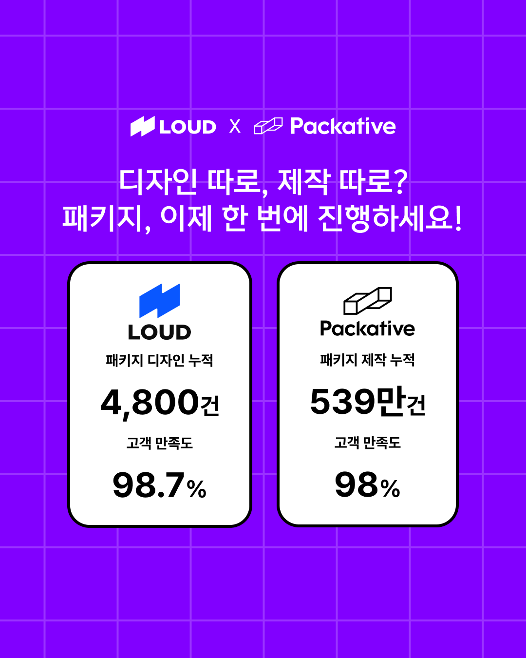 [패커티브 × 라우드소싱] 커스텀 패키지 디자인&제작 프로모션 (11/14~12/12)