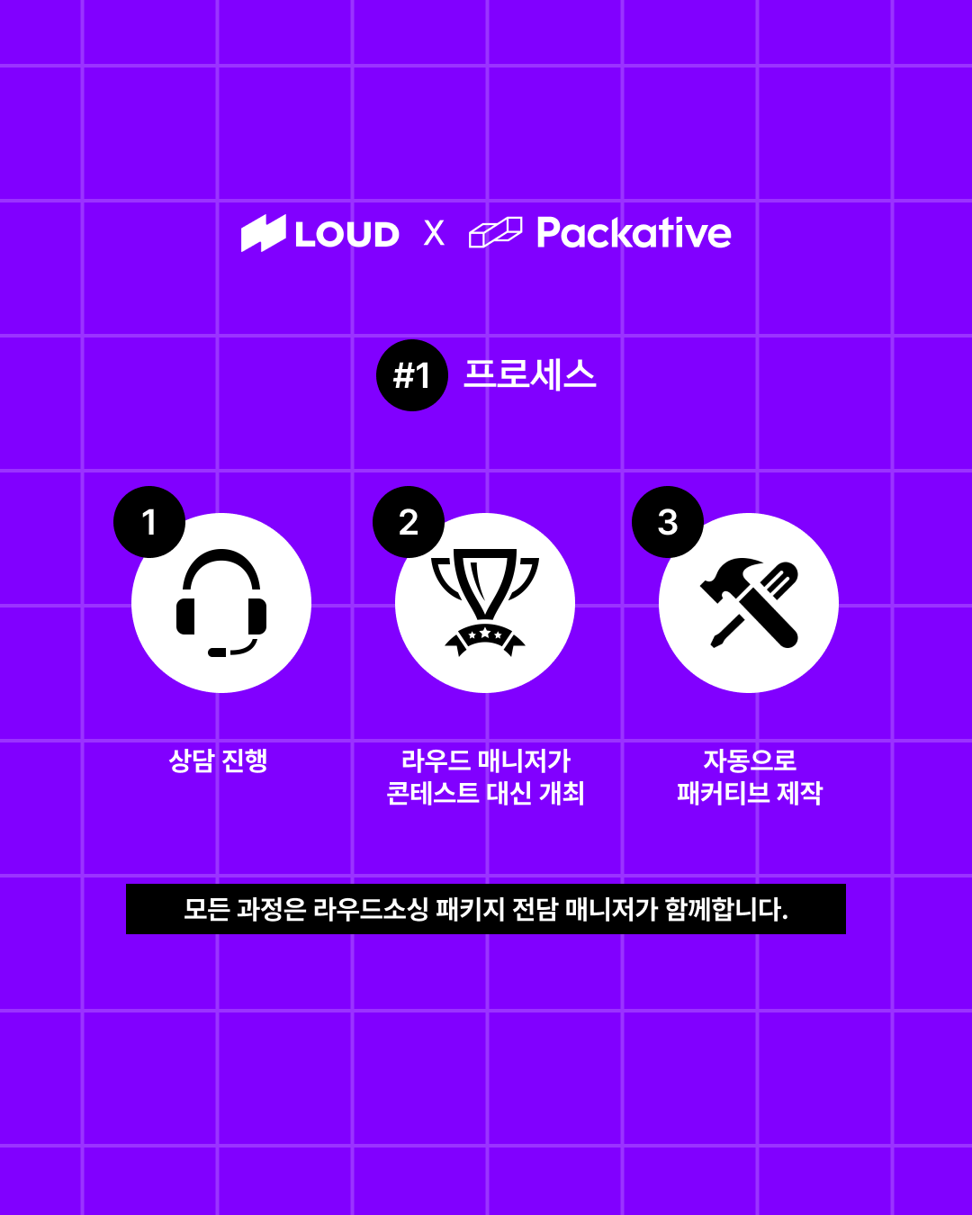 [패커티브 × 라우드소싱] 커스텀 패키지 디자인&제작 프로모션 (11/14~12/12)